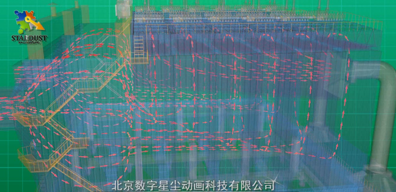 内部结构
