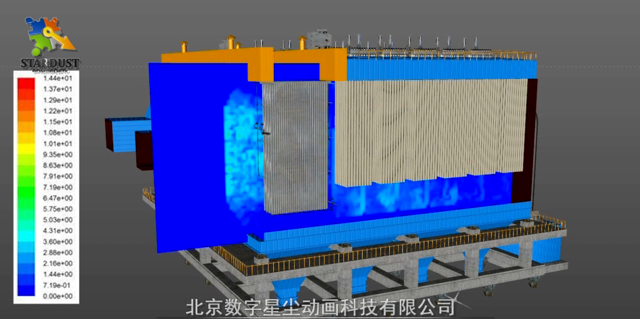 烟气净化