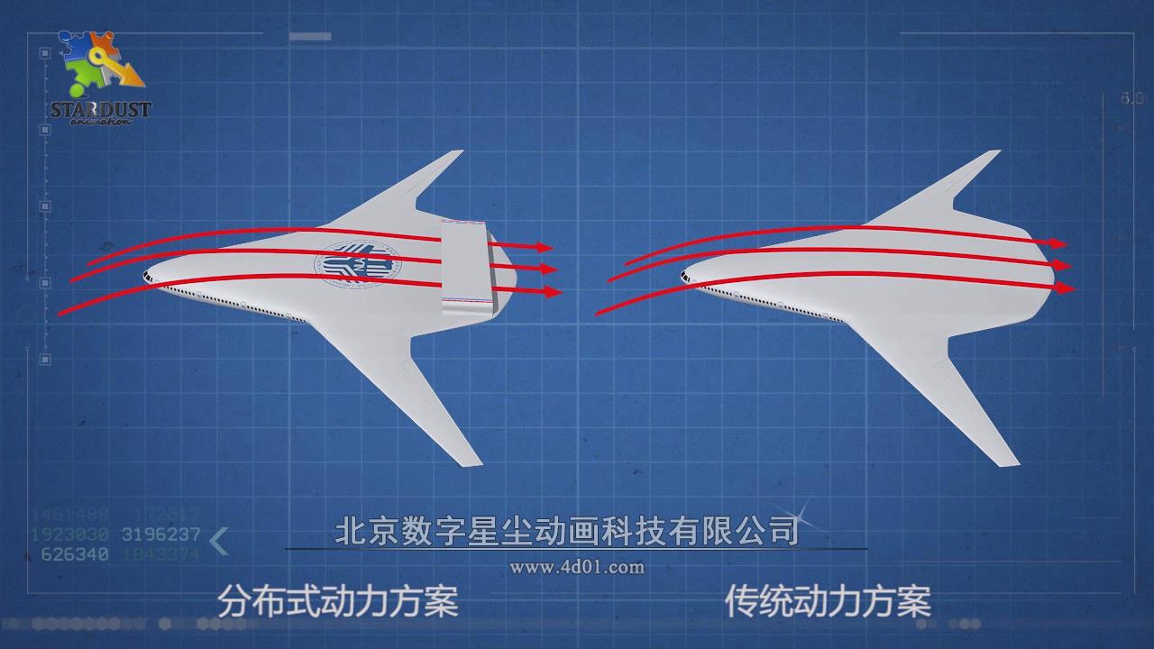 摆动