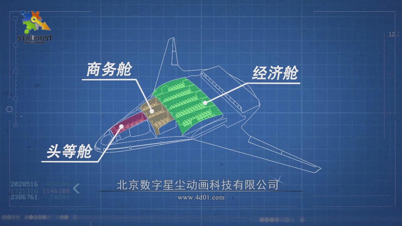 仓面