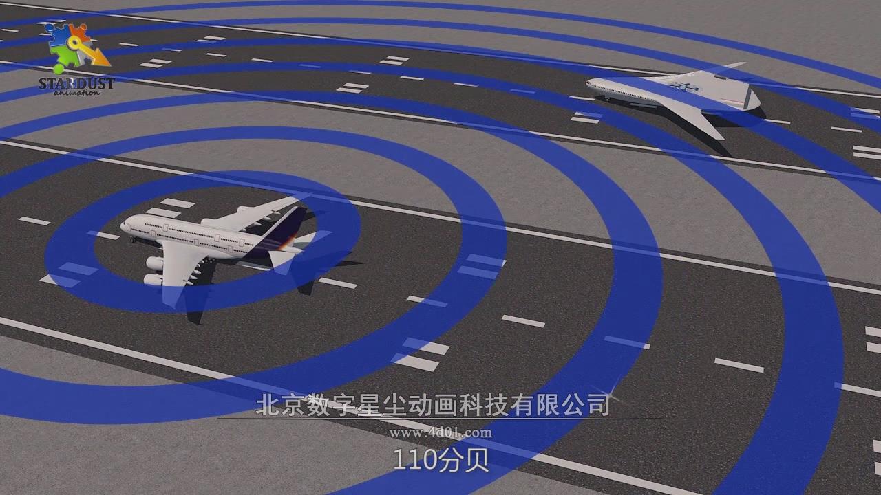 安全系数