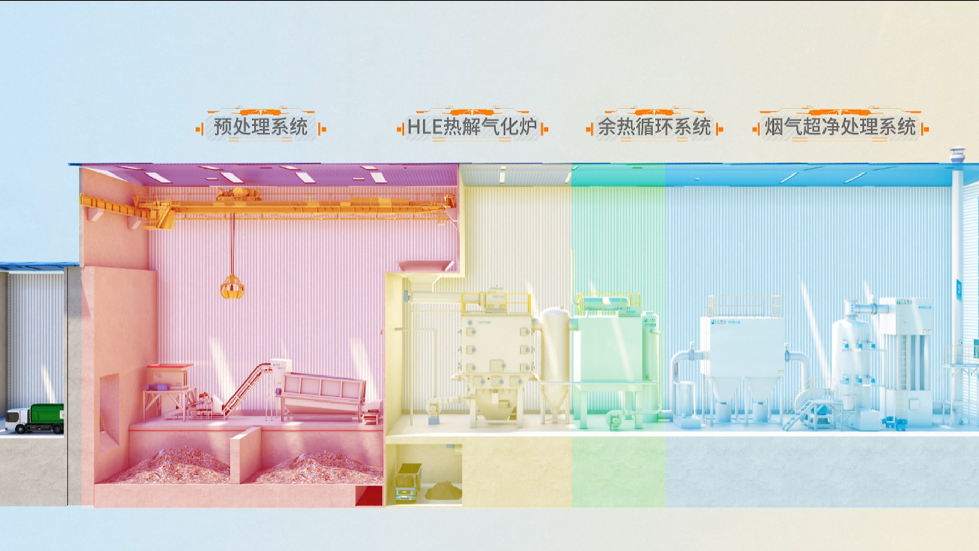 环保动画展示.png