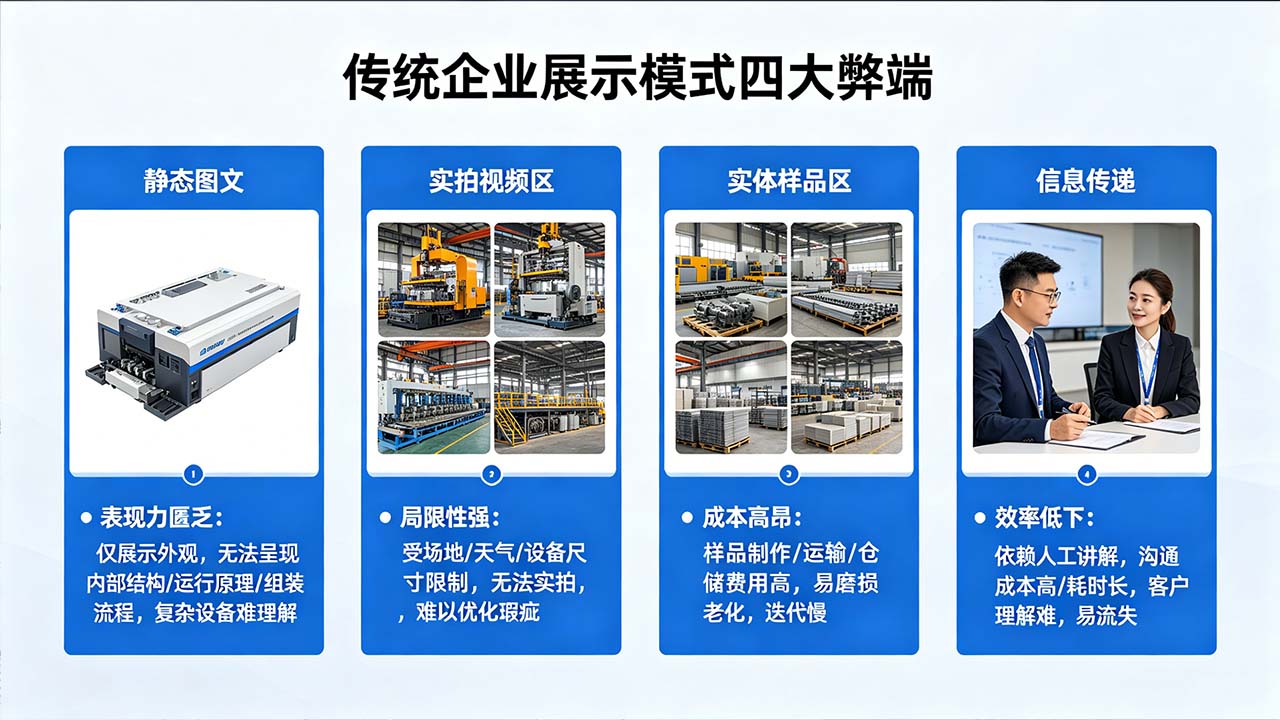 传统企业展示弊端.jpg