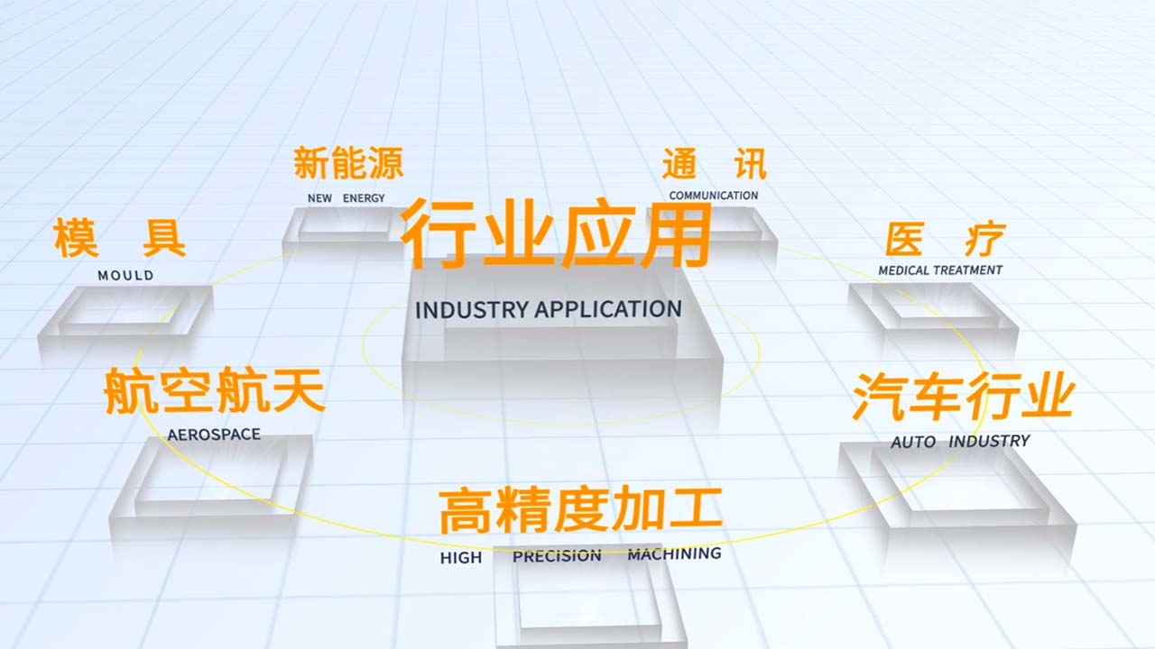 政企政务汇报动画.jpg