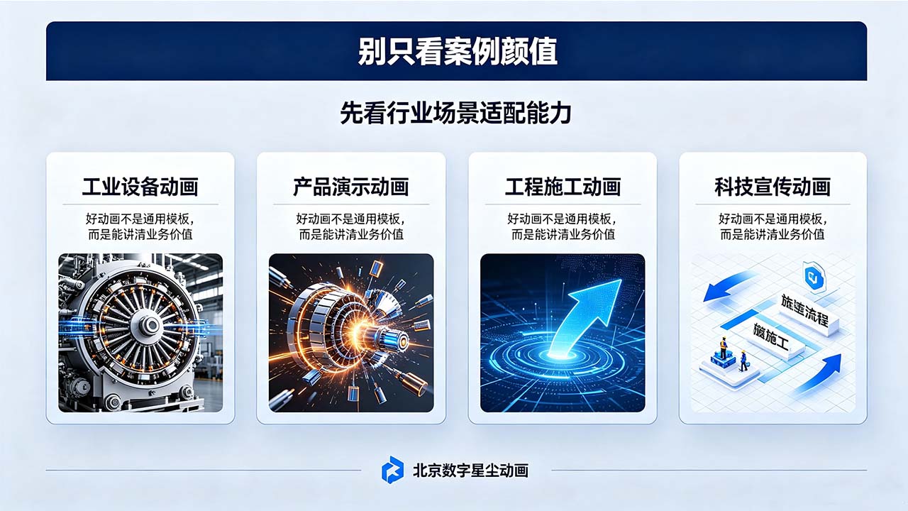 三维动画场景适配.jpg